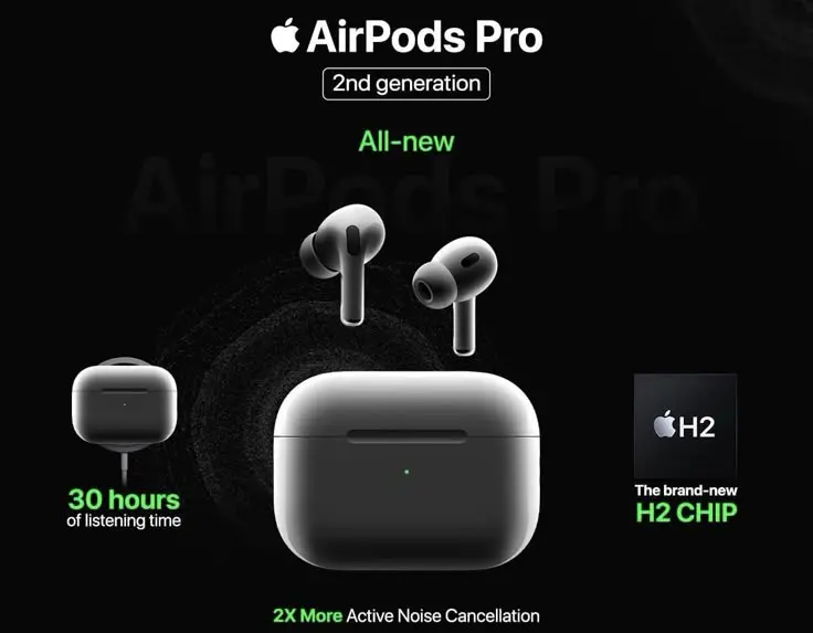 Apple AirPods Pro (2nd Generation)