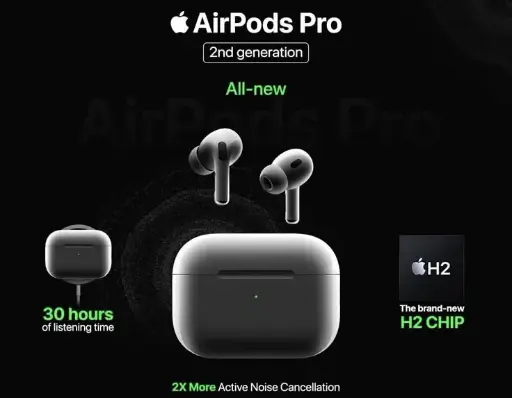 Apple AirPods Pro (2nd Generation)